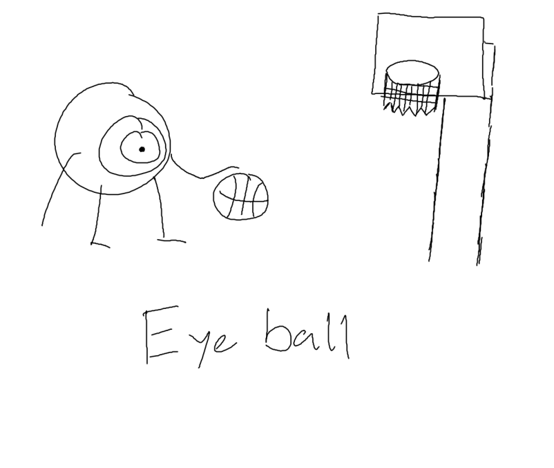 Hey buddy Now I mught just be an eyeball, but eye ball
